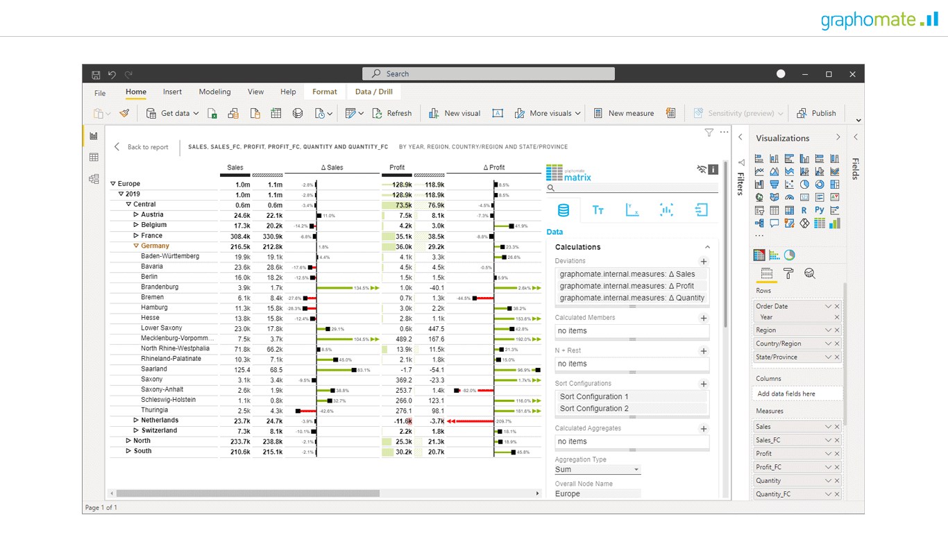 Snapshot 4 of graphomate matrix