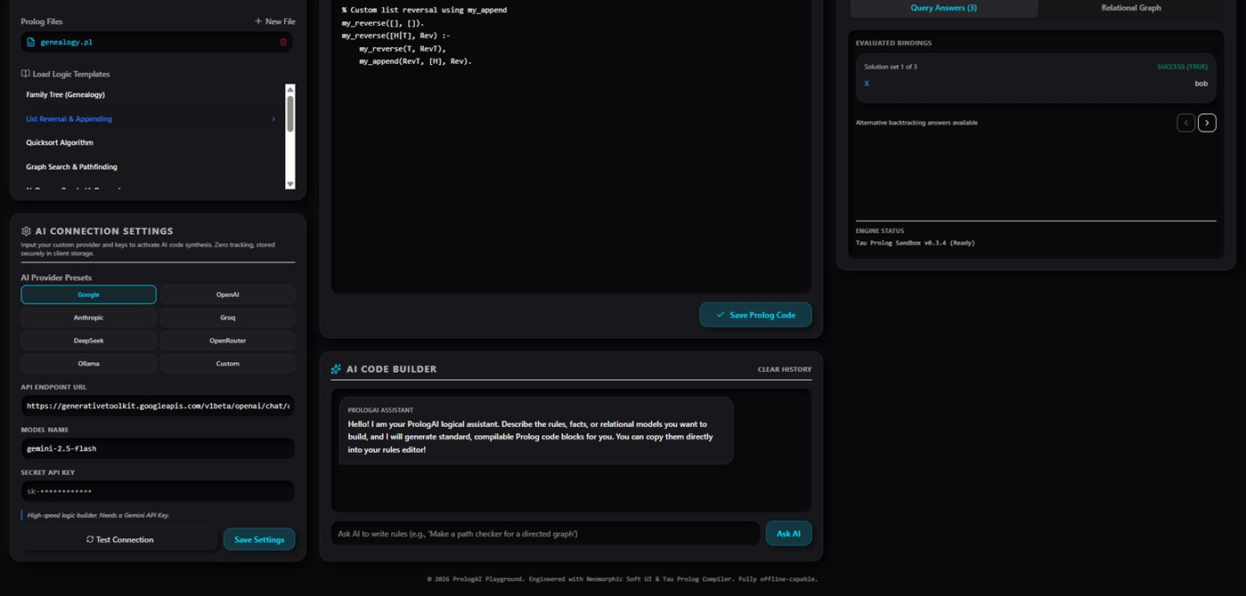 #3. PrologAI (Windows) Oleh: Peltagsoftware