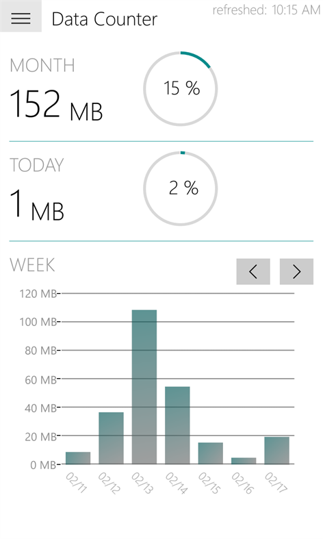#2. DataCounter (Windows) 由: F.M.Krupp