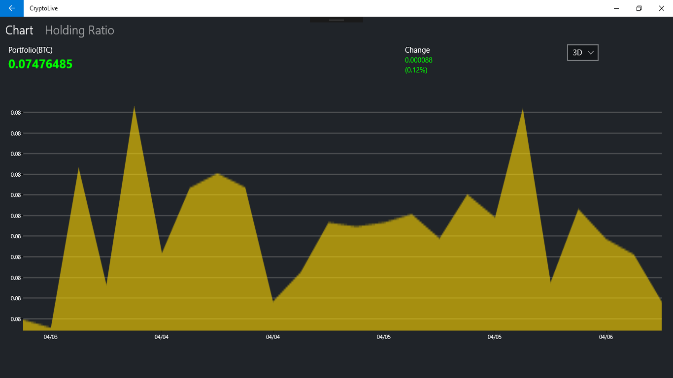 CryptoLive - Free download and install on Windows | Microsoft Store