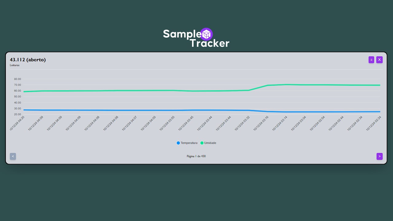 Snapshot 3 of SampleTracker