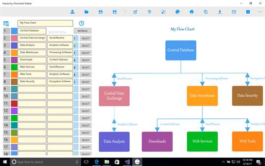 Hierarchy Flowchart Maker screenshot 1