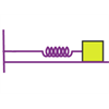 Horizontal Spring-Mass System