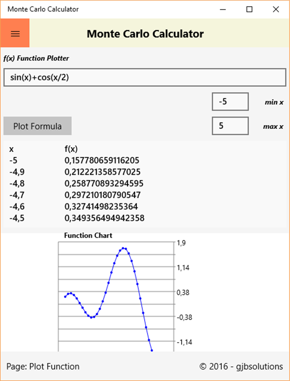 #3. Monte Carlo Calculator (Windows) Podle: gjbsolutions