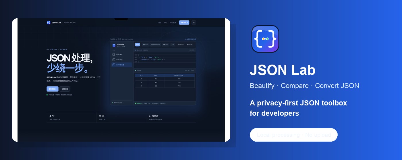 JSON Lab