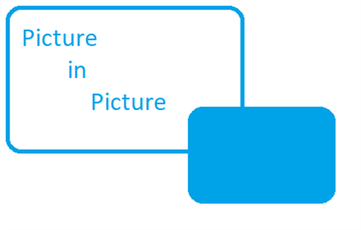 Picture-in-Picture Everywhere