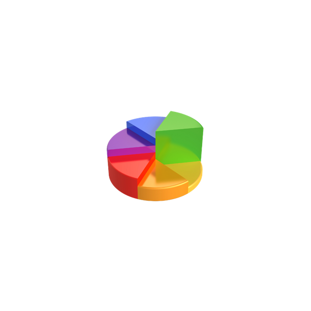 BudgetOne Free