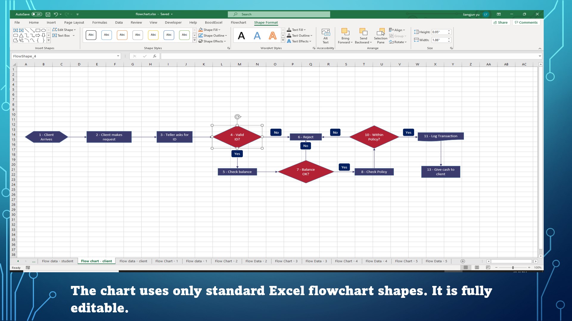 Flowchart Maker Visualize Your Workflows Make Editabl - vrogue.co
