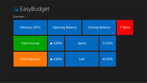 EasyBudget Screenshots 2