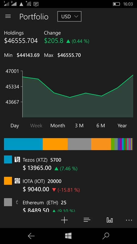 crypto price app windows