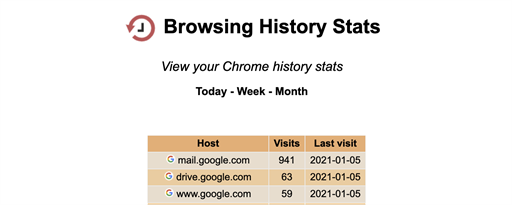 History Stats marquee promo image