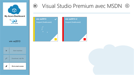 Screenshot: My Azure Dashboard
