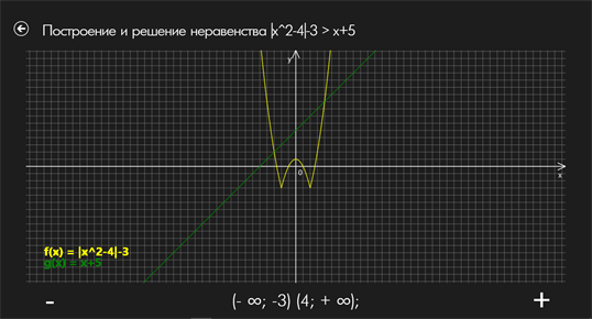 Справочник формул screenshot 4