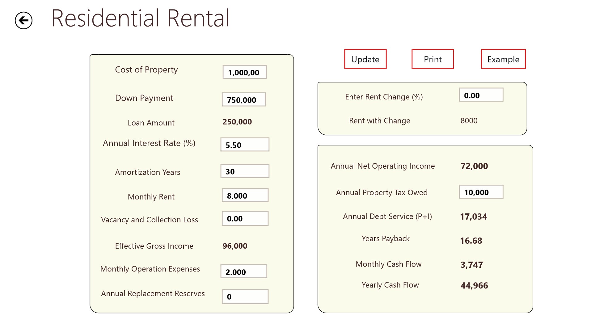 Rent cost