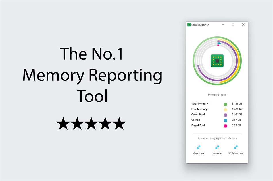 System Memory Reporter (Windows) 由: EvlarSoft LLC