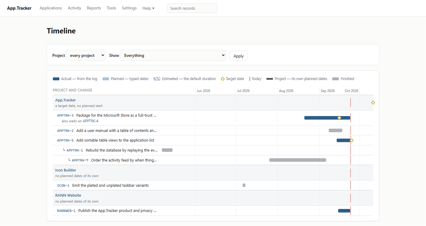 #4. App.Tracker (Windows) De: RANN