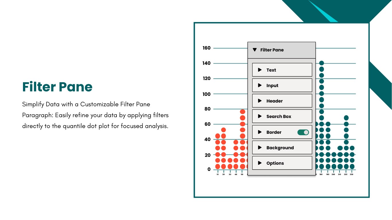 Snapshot 4 of Dot Plot Chart by Office Solution