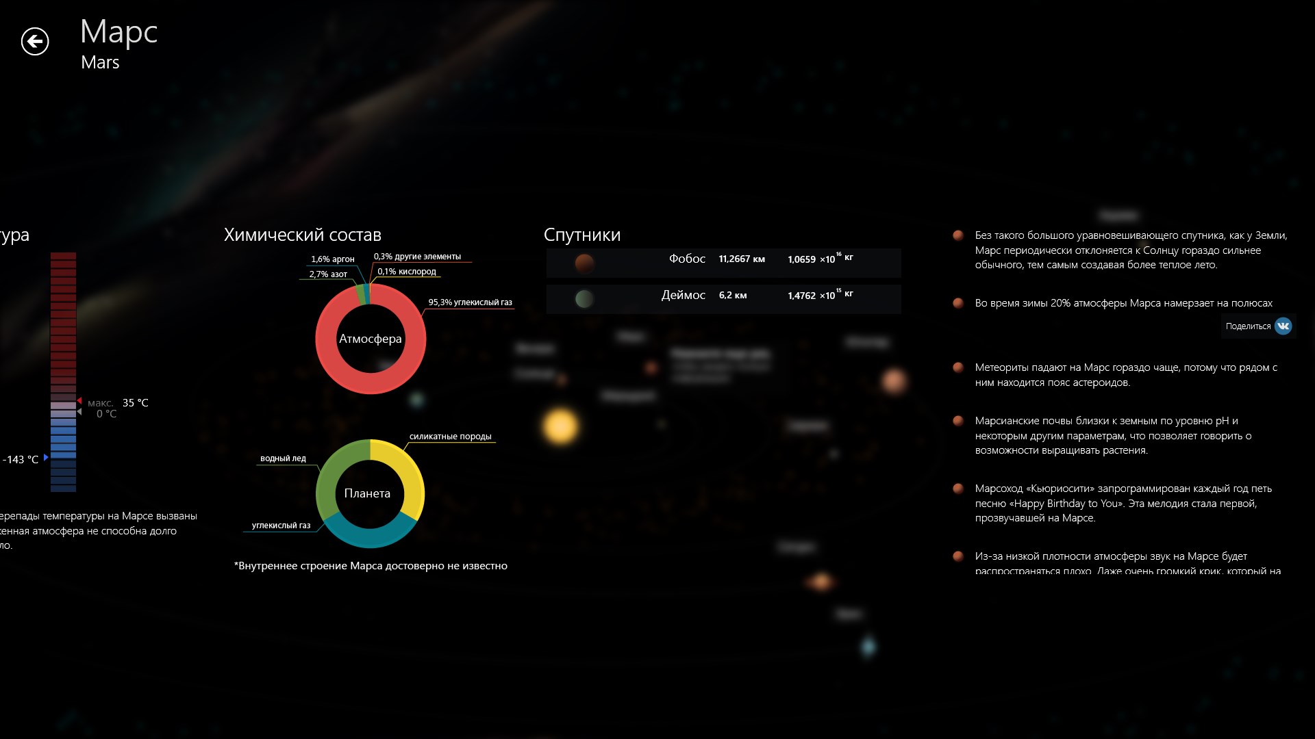 Узнавай самую интересную информацию о небесных телах