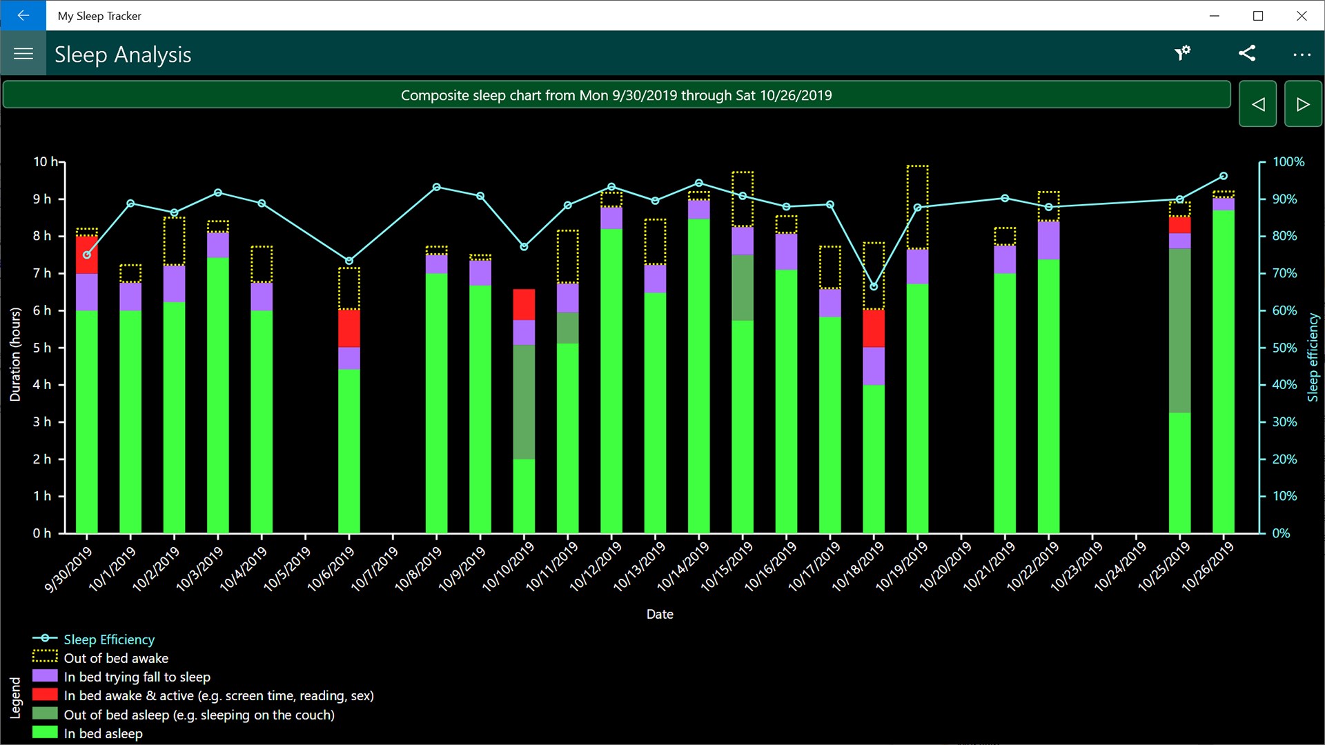 Get My Sleep Tracker Microsoft Store