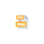 SVG to PNG