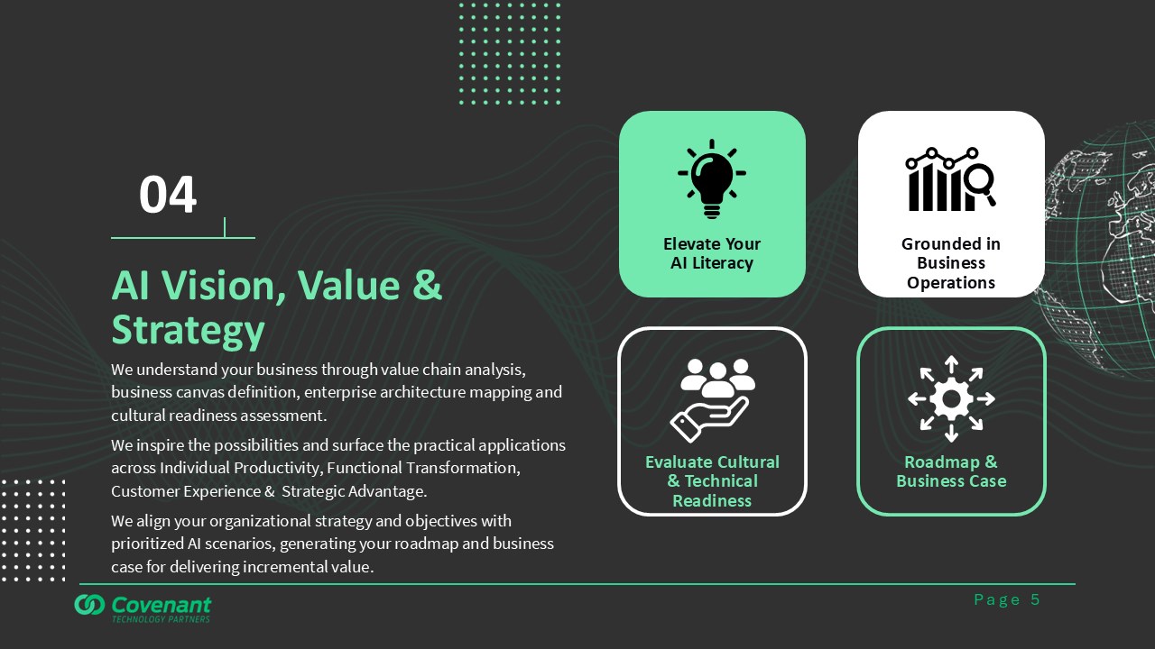 Snapshot 1 of AI Strategy: Integrating AI into your Business Strategy