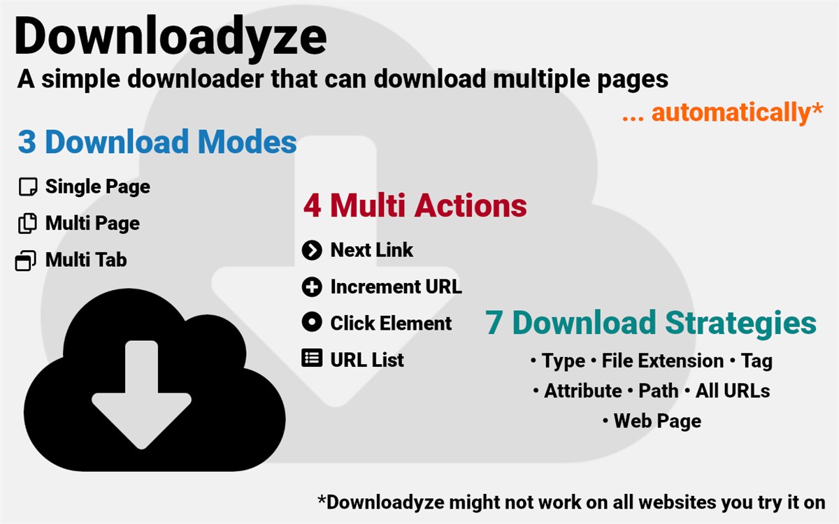 Downloadyze