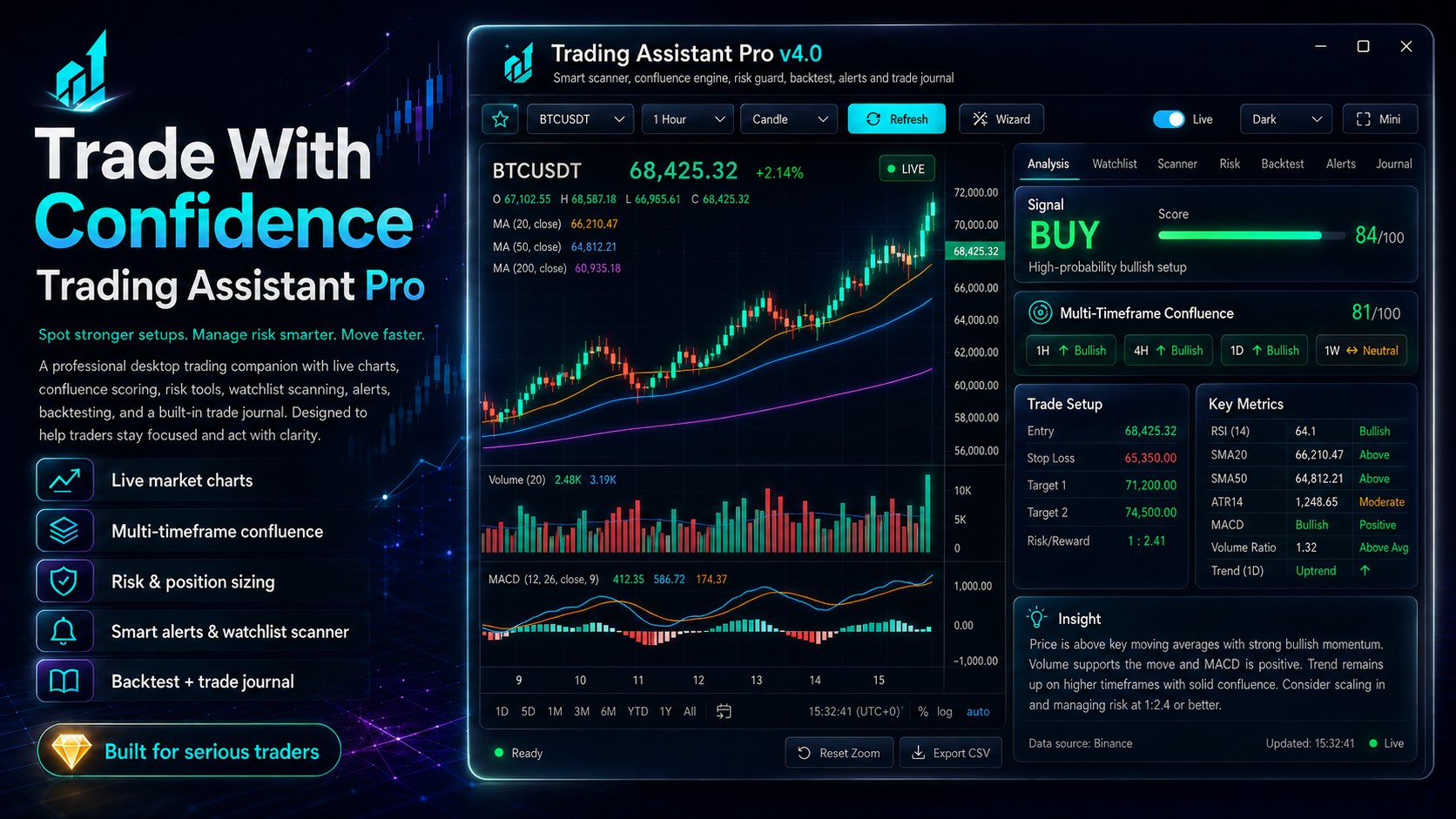 Trading Assistant Pro screenshot