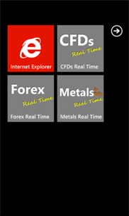 Forex Real Time screenshot 1