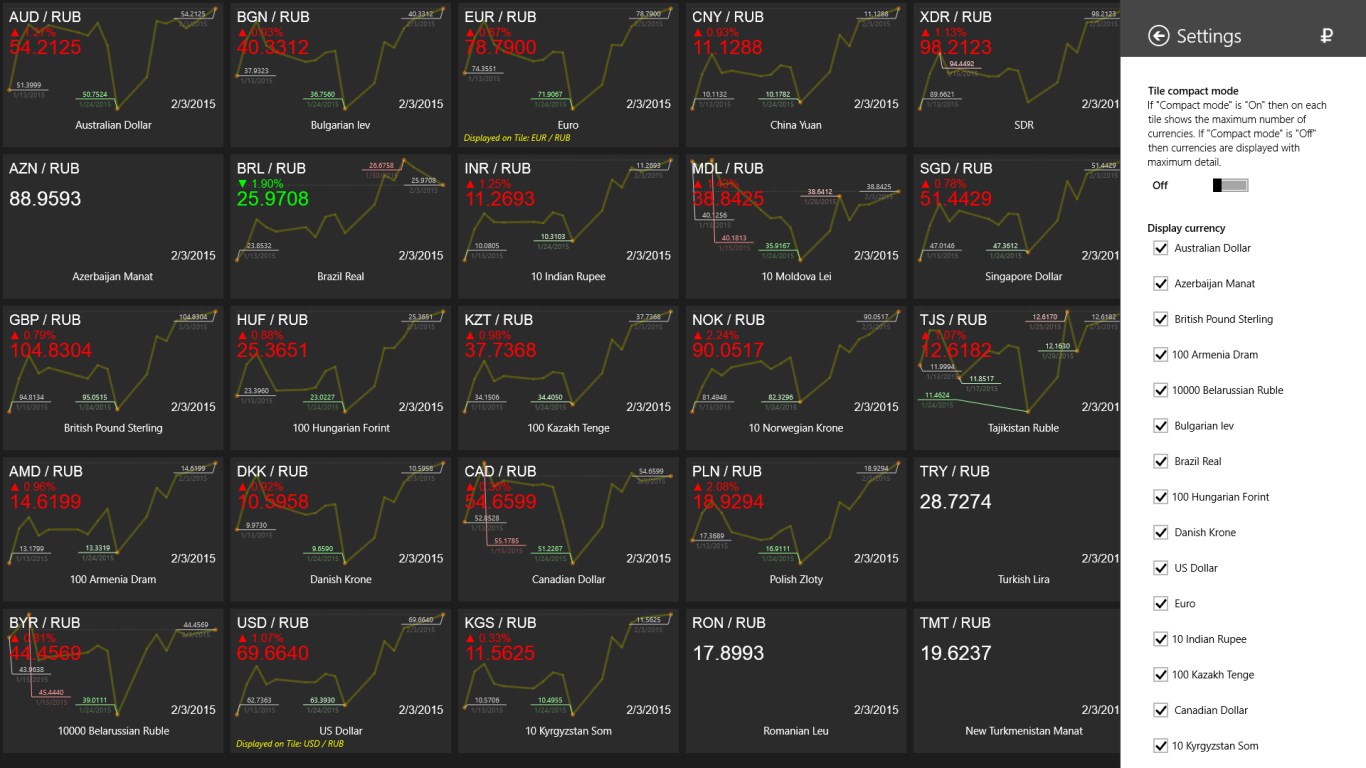 Eur r