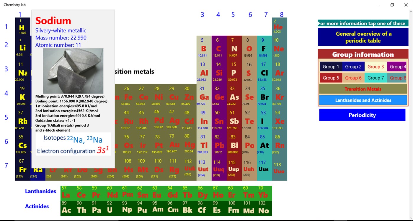 #2. Periodic Table of Element (Windows) Av: Saulawa