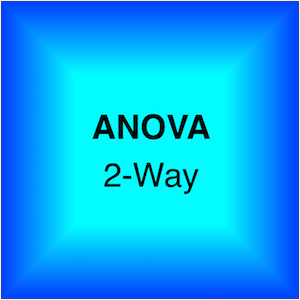 ANOVA 2-way