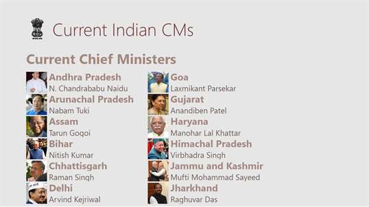 Current Indian CMs screenshot 2