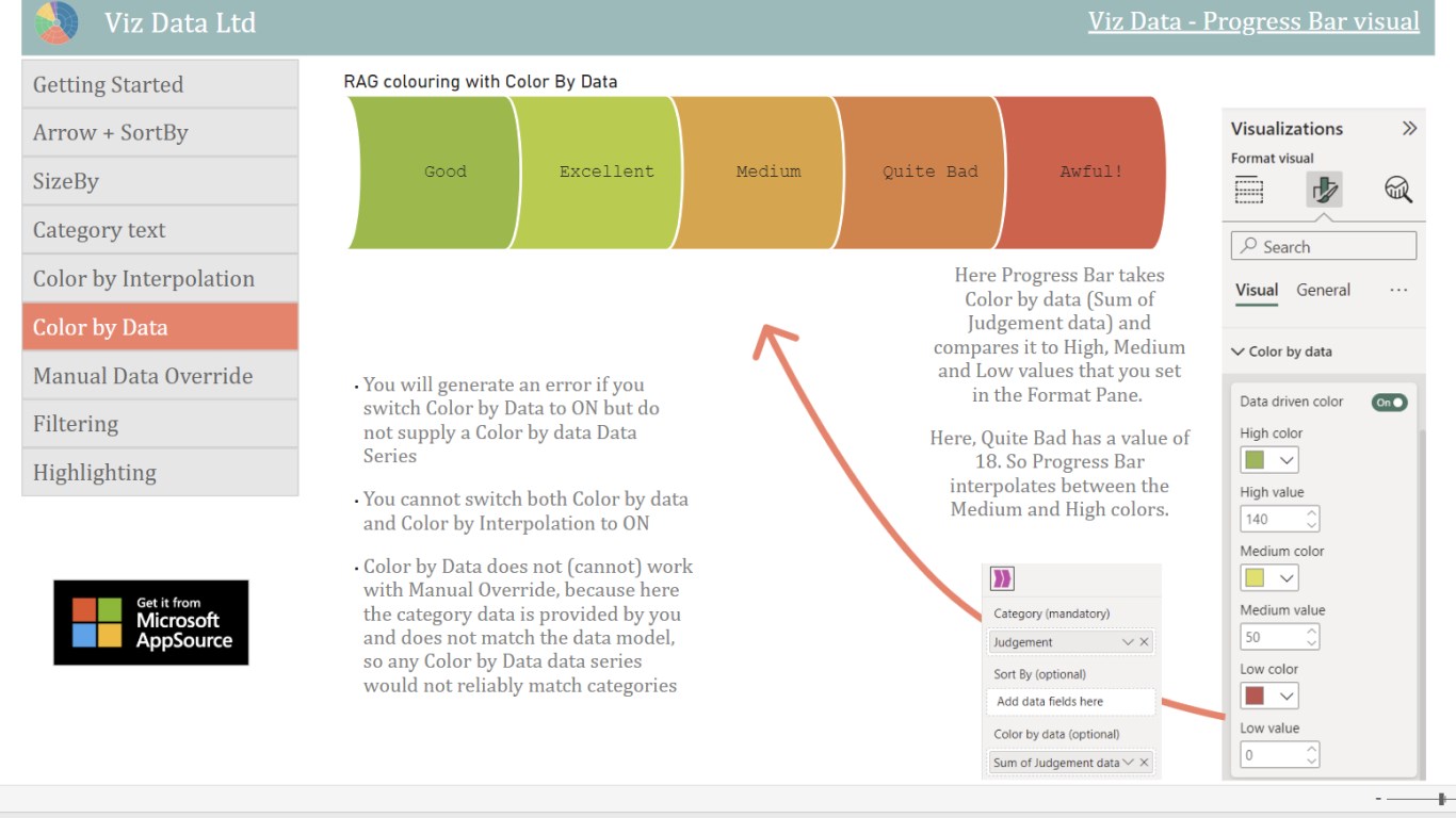 Snapshot 3 of Process Flow Diagram