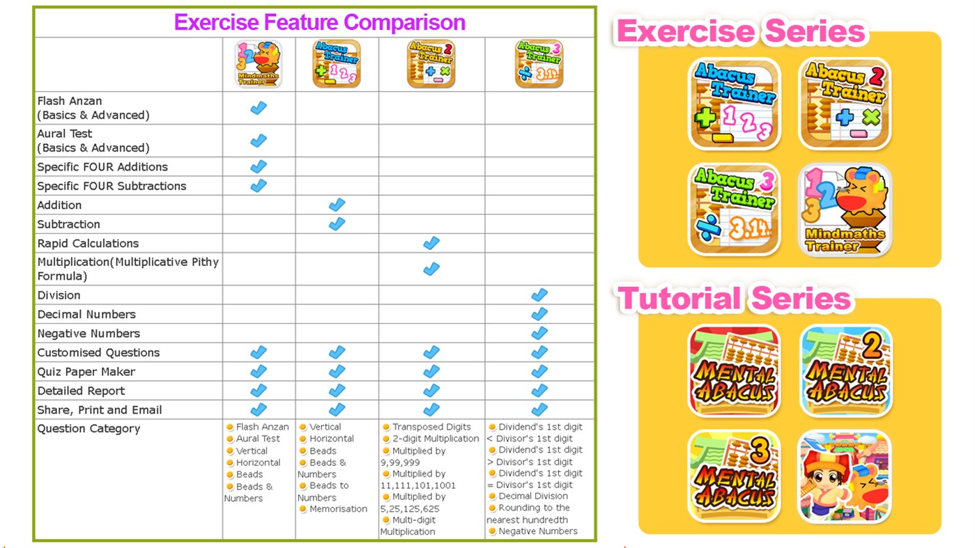 #5. Mind Maths Trainer (Windows) От: Hamster Force Multimedia Ltd