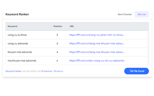 Keyword Rank Checker - fff.com.vn