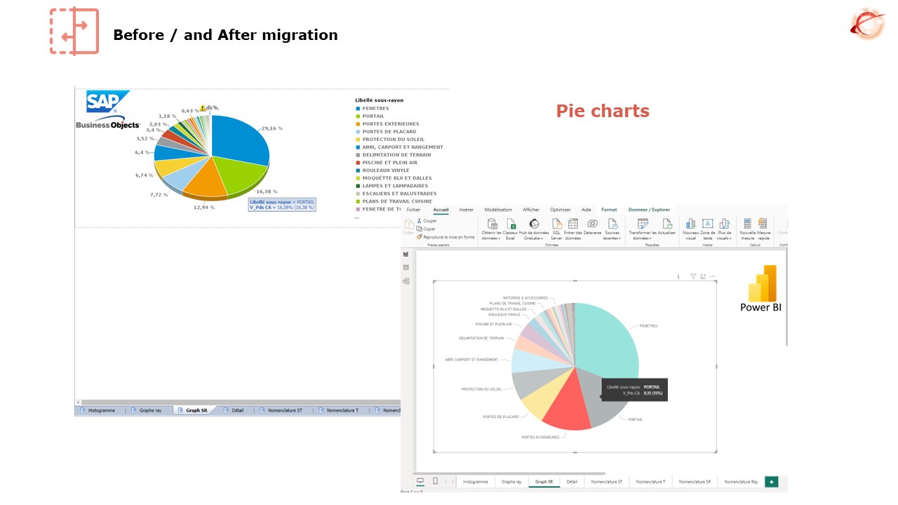 Snapshot 4 of oa-reverse