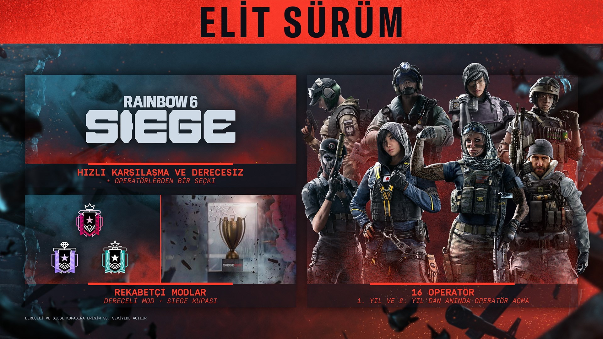 Tom Clancy's Rainbow Six® Siege - Elit Sürüm ekran görüntüsü 1