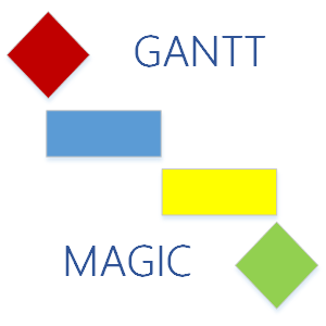 GanttMagic