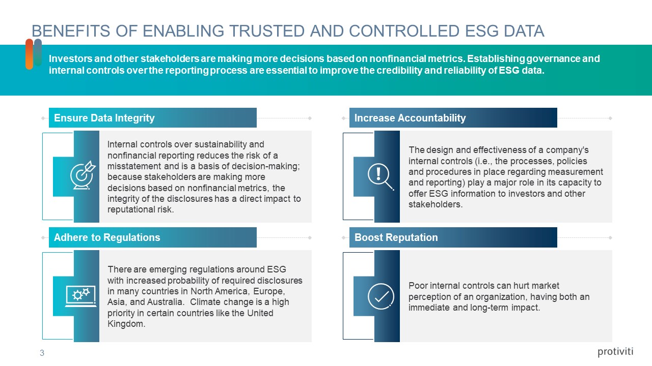 Snapshot 3 of Enable Trusted and Controlled ESG Data - 3 Week Assessment
