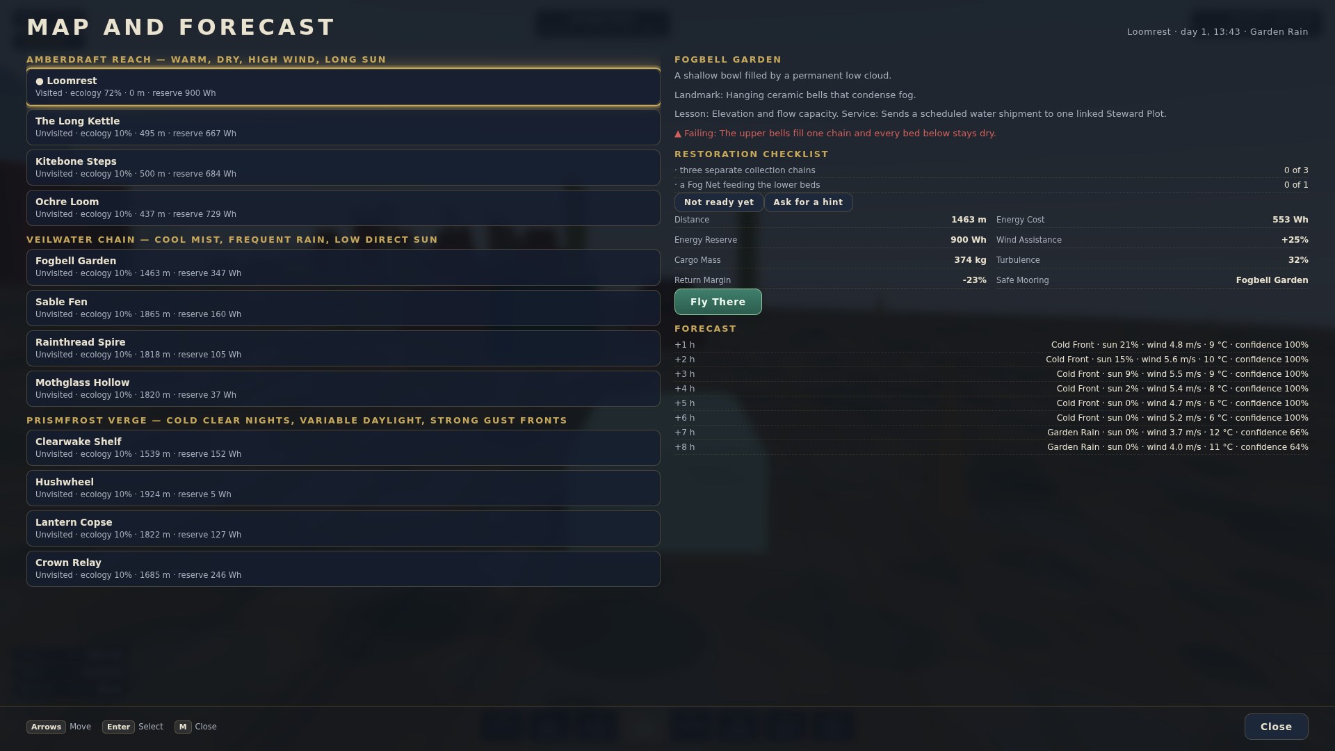 Solarpunk Frontier screenshot 12