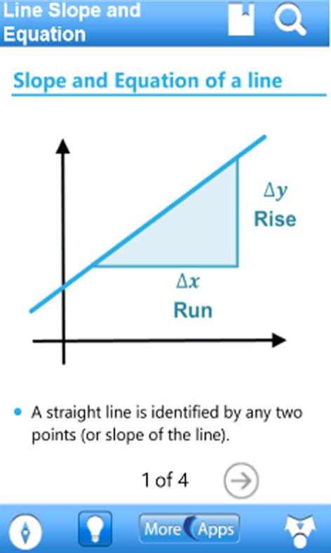 Algebra I by WAGmob Screenshots 2