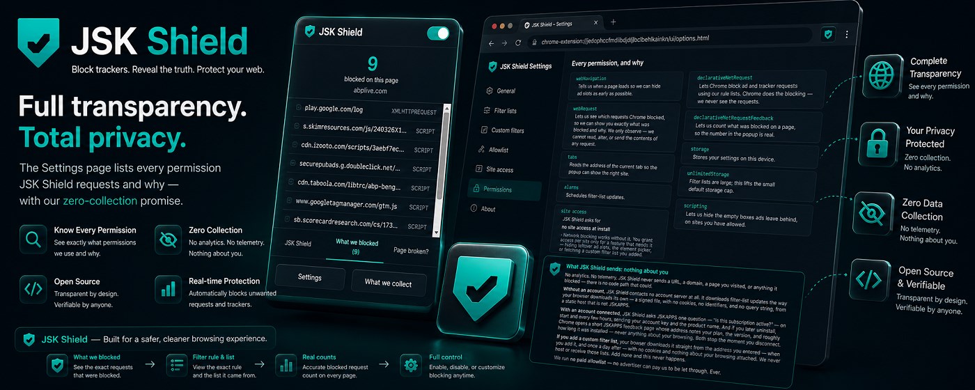 JSK Shield - Ad Blocker & Privacy Stats, Downloads & Safety Check ...