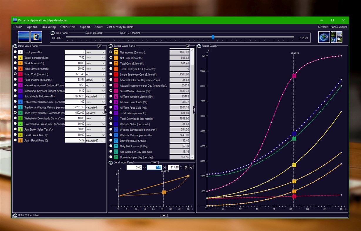 #2. IoT Developer (Windows) Podle: Dynamic Applications