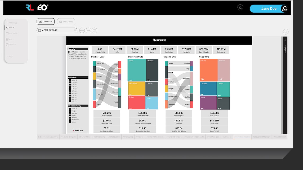 Snapshot 1 of Supply Chain Optimization by River Logic
