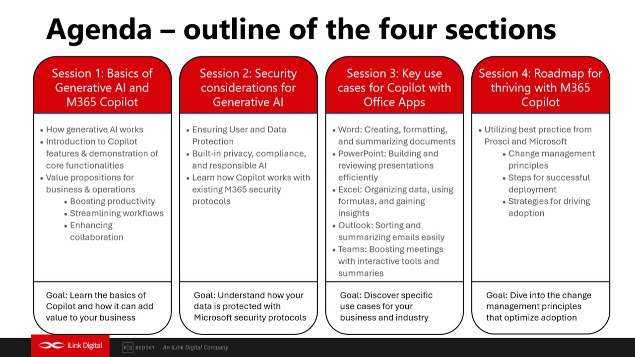Snapshot 2 of Full-Day Workshop: Unlock Productivity with Microsoft 365 Copilot