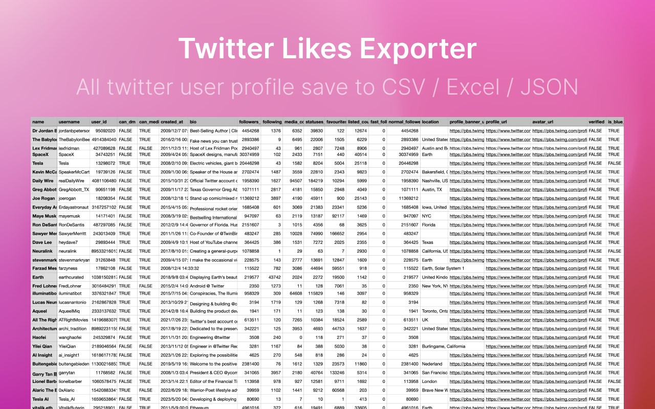 TwLikesExport - Twitter Likes Export