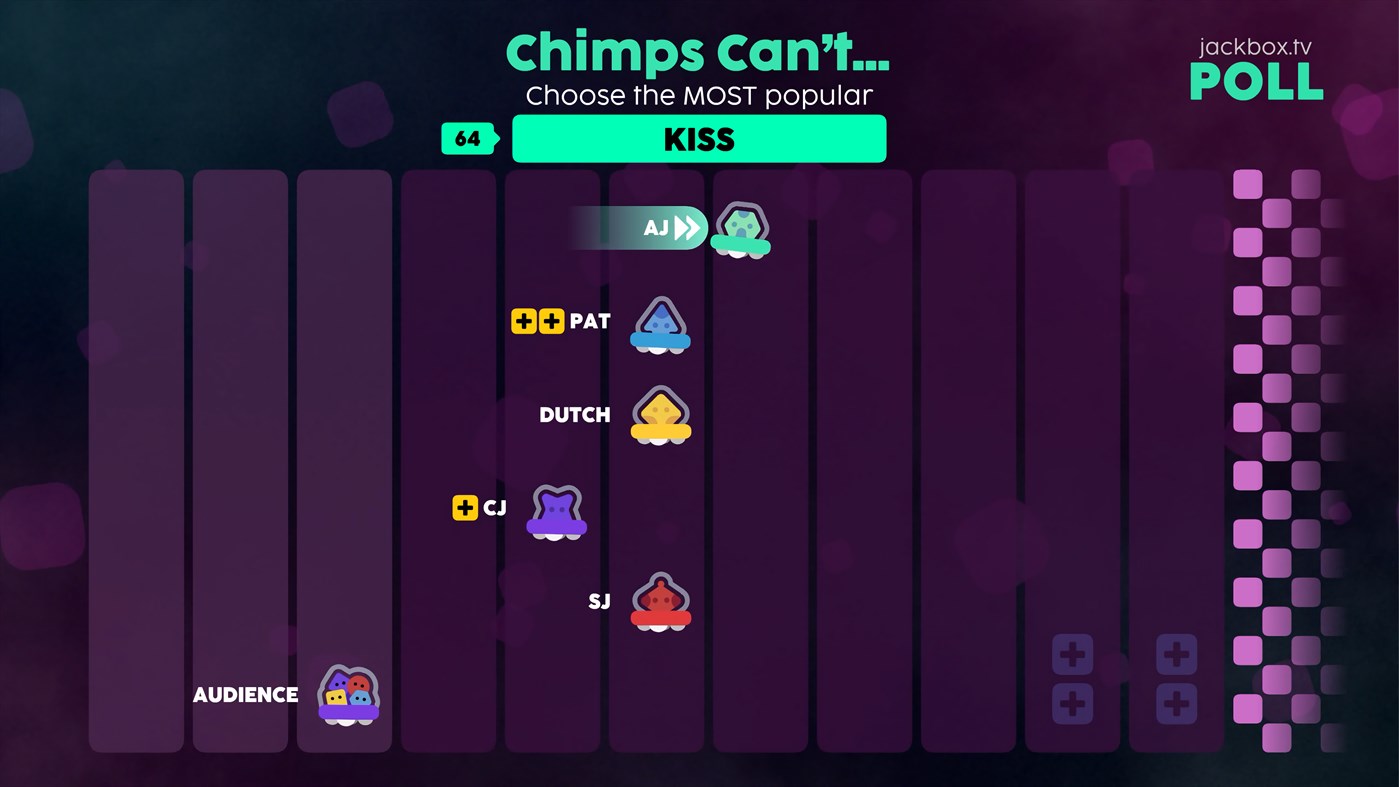 #6. The Jackbox Survey Scramble (Windows) By: Jackbox Games, Inc.