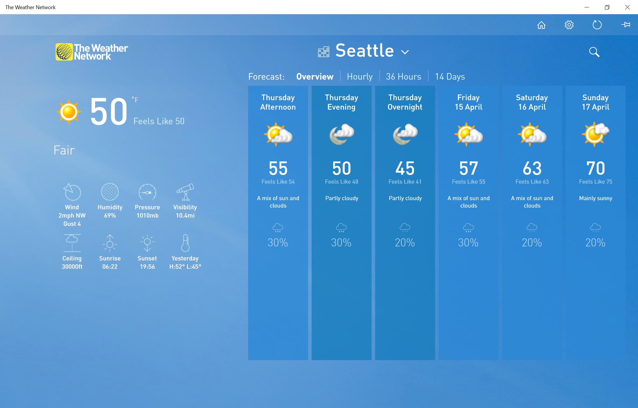 The weather. Weather. The weather Network. Weather погода. Weather Forecast Toronto.