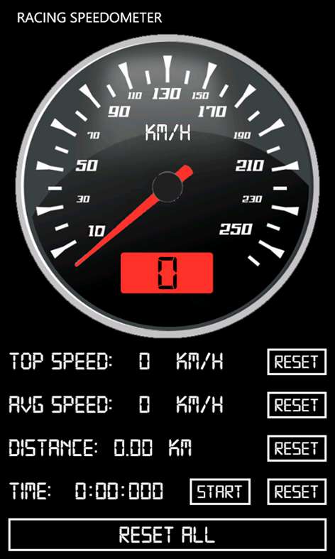 Racing Speedometer Screenshots 1