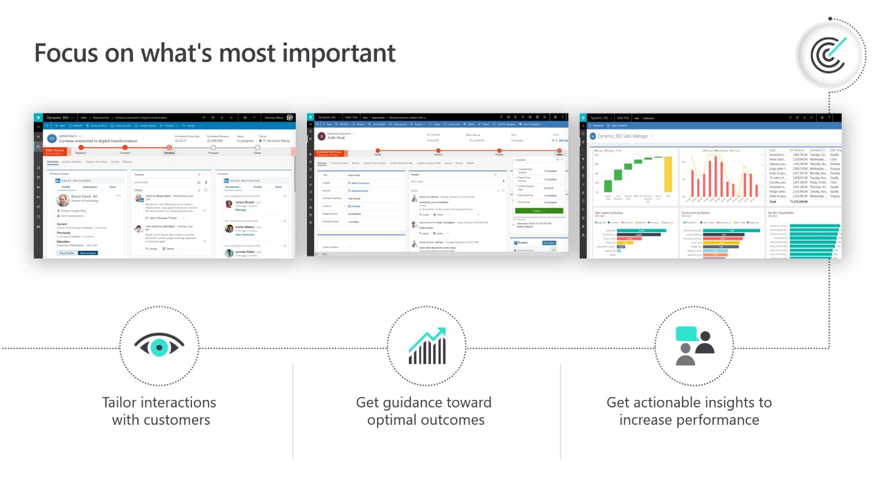 Snapshot 6 of Sales Quickstart: 1-Wk Implementation